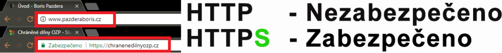 http - nezabezpečeno, https - zabezpečeno